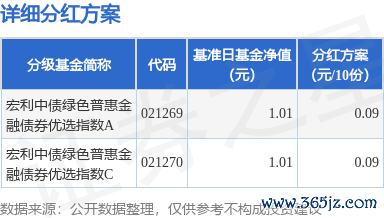 开云(中国)kaiyun网页版登录入口开云体育本次分成为2024年度第1次分成-开云(中国)kaiyun体育网址-登录入口