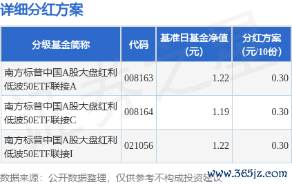 体育游戏app平台2024年11月19日起-开云(中国)kaiyun体育网址-登录入口