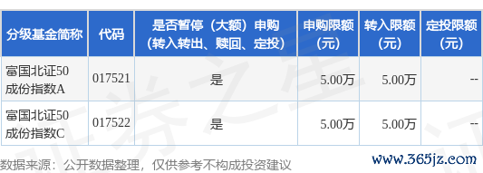 开云体育(中国)官方网站为了保证基金的牢固运作-开云(中国)kaiyun体育网址-登录入口