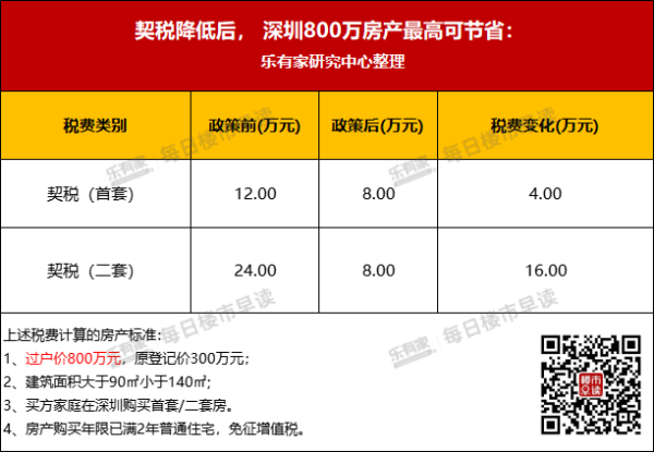 欧洲杯体育]article_adlist-->其中-开云(中国)kaiyun体育网址-登录入口