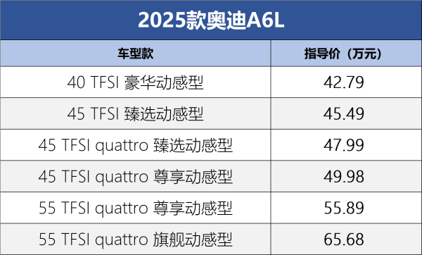 开yun体育网售价区间42.79-65.68万元-开云(中国)kaiyun体育网址-登录入口