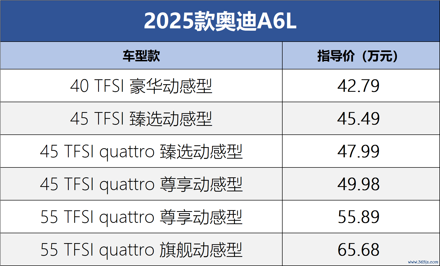 树立小幅晋升/均为动感型 2025款奥迪A6L上市，售价42.79万元起