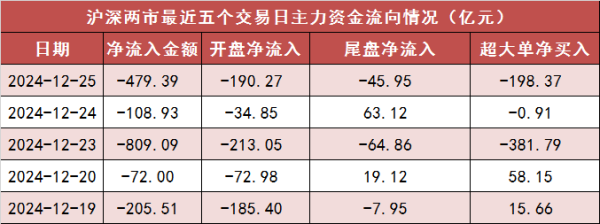 开yun体育网上证指数报3393.35点-开云(中国)Kaiyun·官方网站 登录入口